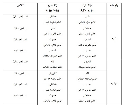 فعالیت تابستانه سال 97 مدرسه علوم دینی اسماعیلیه