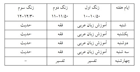 فعالیت تابستانه سال 97 مدرسه علوم دینی اسماعیلیه