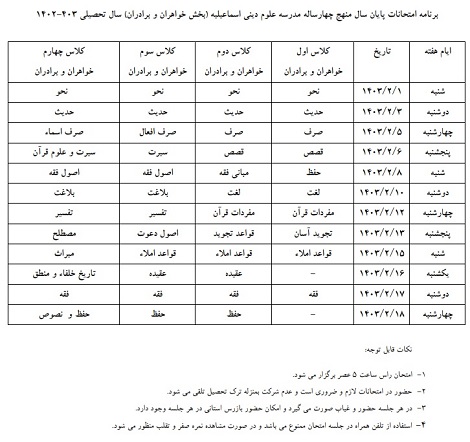 برگزاری امتحانات پایانی کلاسهای منهج چهارساله سال تحصیلی ۱۴۰۲.۴۰۳